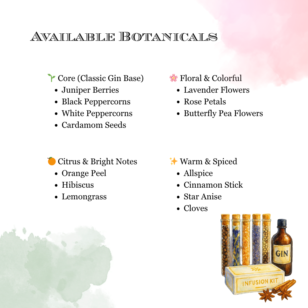 Gin Infusion Kit
